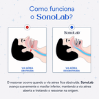 Sonolab Pro® Bucal Anti-Ronco